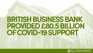 Read more about the article British Business Bank provided £80.5 billion of COVID-19 support