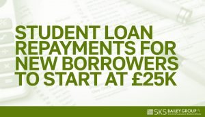 Read more about the article Student loan repayments for new borrowers to start at £25,000