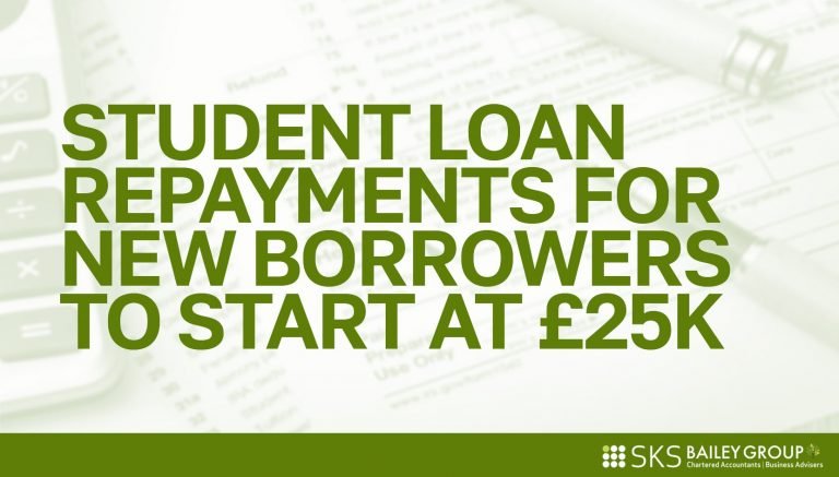 Read more about the article Student loan repayments for new borrowers to start at £25,000